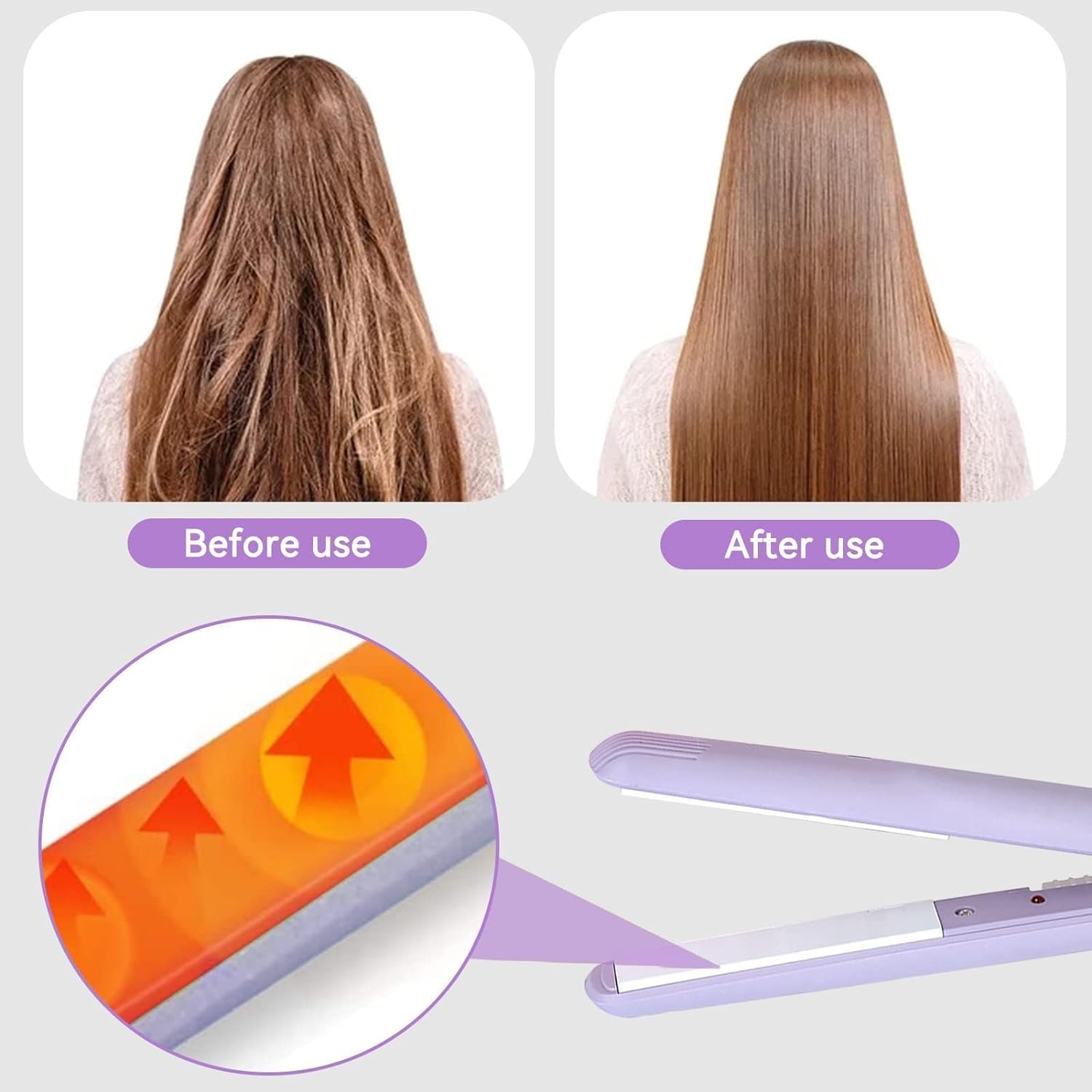 CurlPro™ | Hair Styling Tools