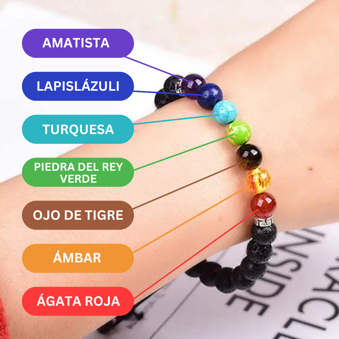 ZenPulsera | Pulsera de Chakras por Elegantemente™ 🧘‍♀️